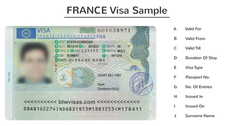 Comment, faire, une, demande, de, visa, d'étudiants, long séjour, Les étapes, essentielles, pour, faire, une, demande, de, visa, étudiant, après, avoir, obtenu, votre, admission, via, Campus France,